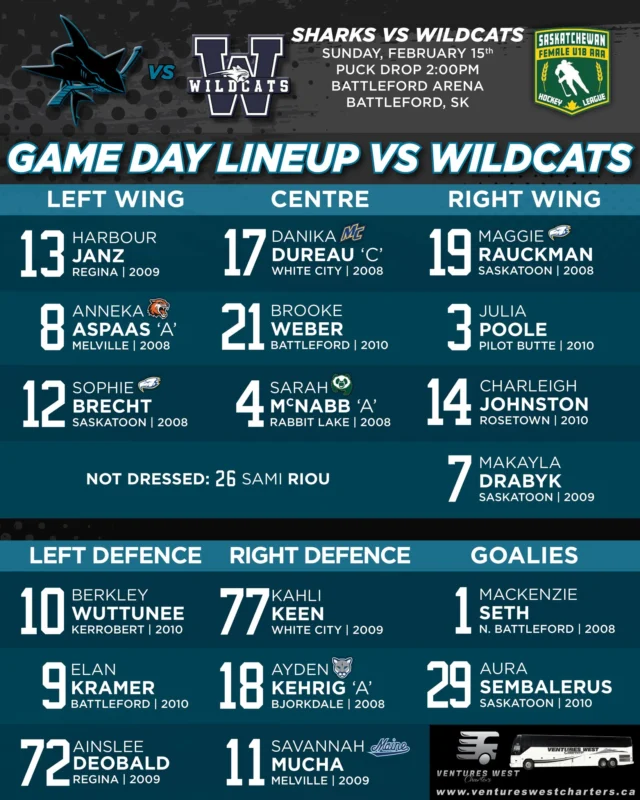Today's Game Day Lineup vs. Swift Current Wildcats 🔥 Brought to you by @ventures_west_charters 🚌